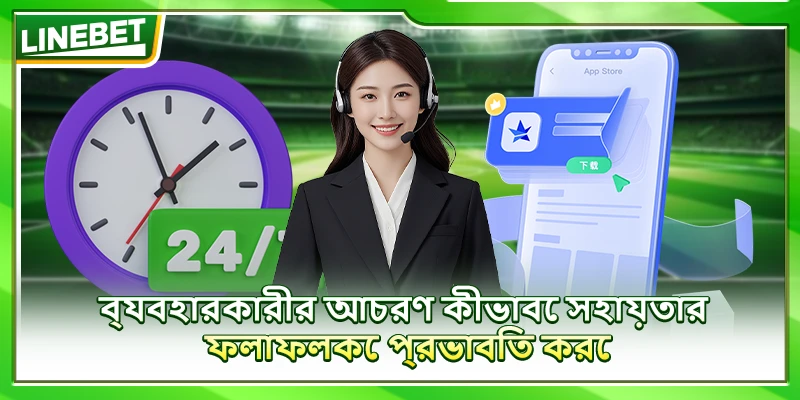 ব্যবহারকারীর আচরণ কীভাবে সহায়তার ফলাফলকে প্রভাবিত করে