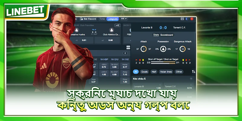 স্ক্রিনে ম্যাচ দেখা যায়, কিন্তু অডস অন্য গল্প বলে