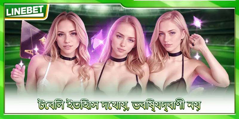 টেবিল ইতিহাস দেখায়, ভবিষ্যদ্বাণী নয়