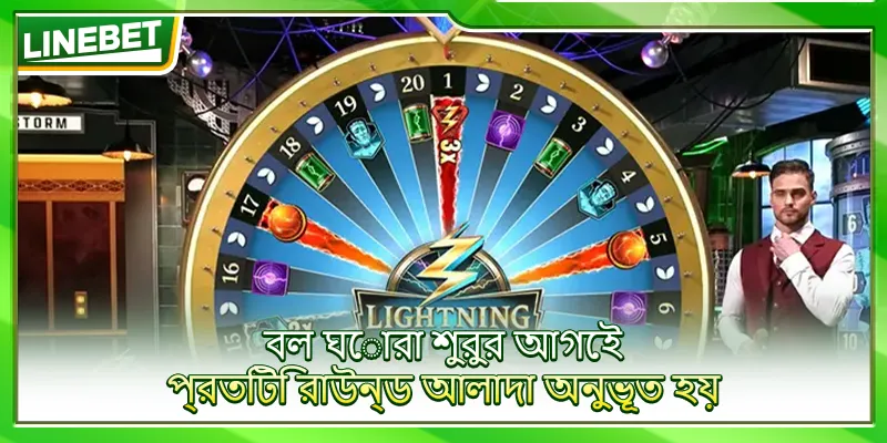 বল ঘোরা শুরুর আগেই প্রতিটি রাউন্ড আলাদা অনুভূত হয়